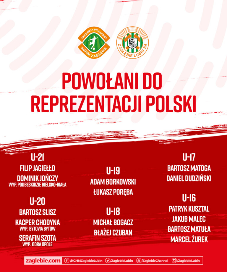 Miedziowi reprezentanci Polski Miedziowi reprezentanci Polski