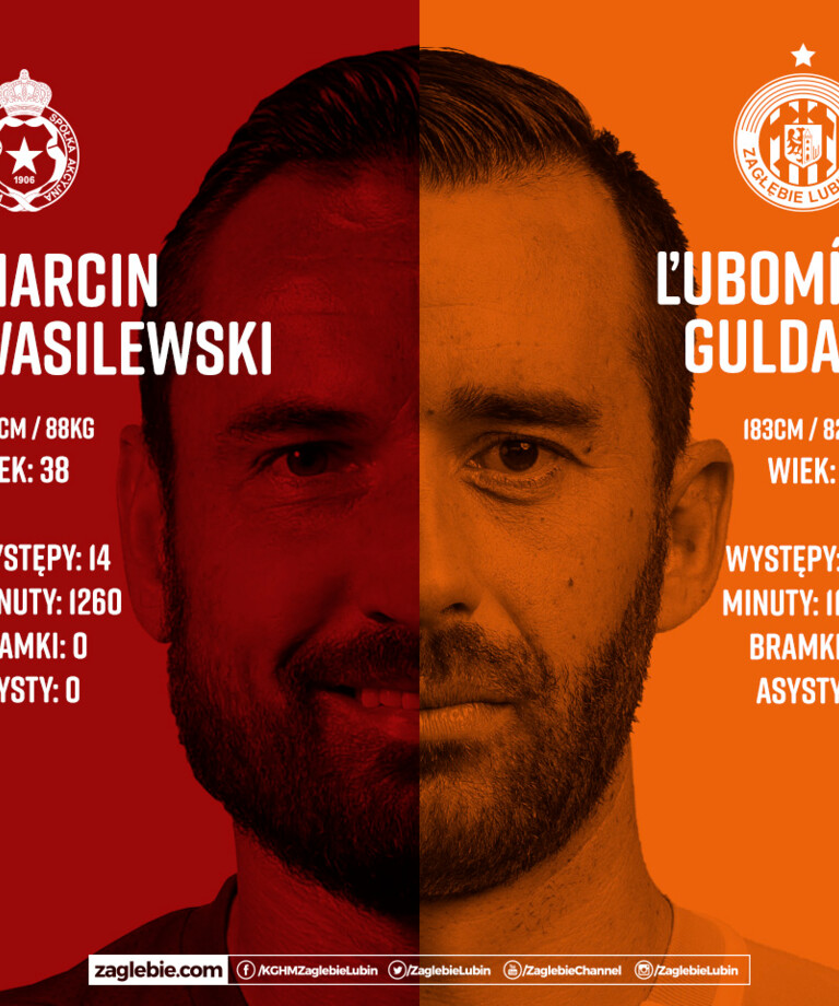 O dwóch twardzielach z niemałymi sukcesami | Wasilewski vs. Guldan O dwóch twardzielach z niemałymi sukcesami | Wasilewski vs. Guldan
